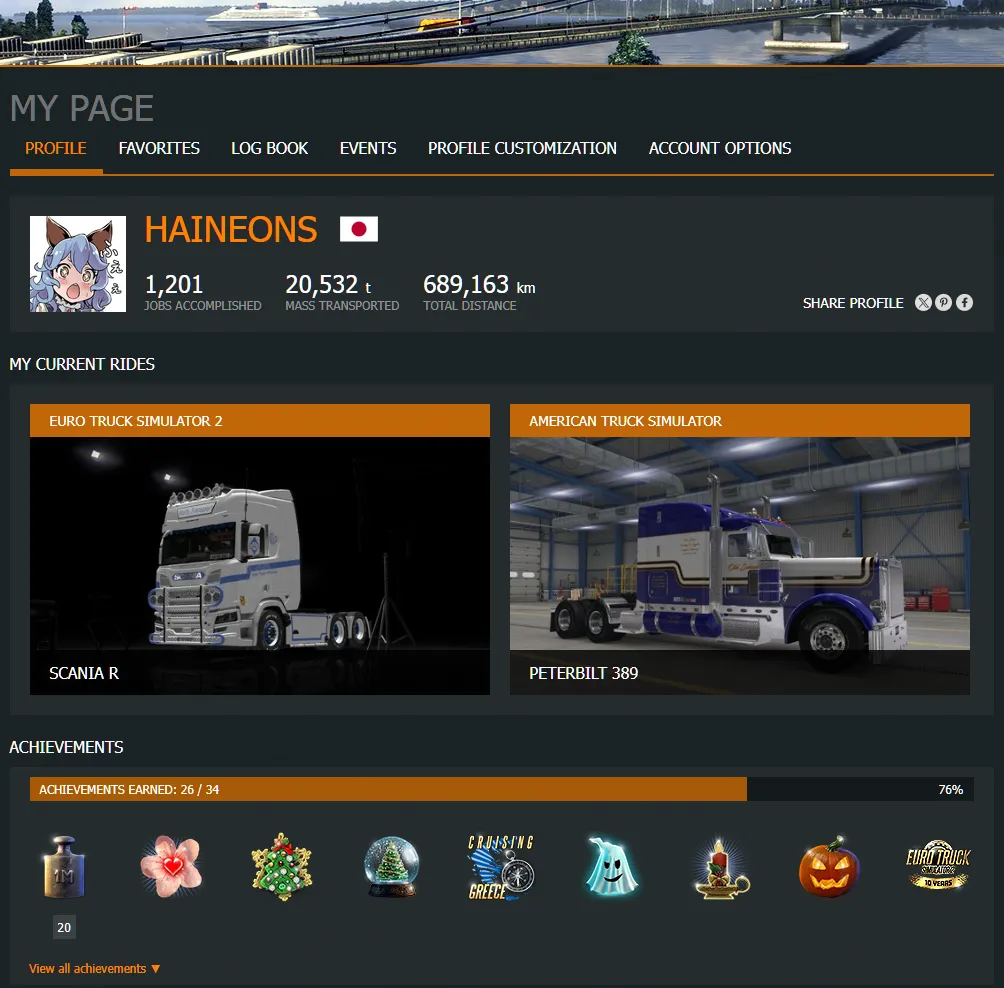 World of Trucks