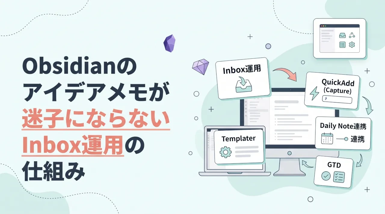 Obsidian inbox運用のすすめ