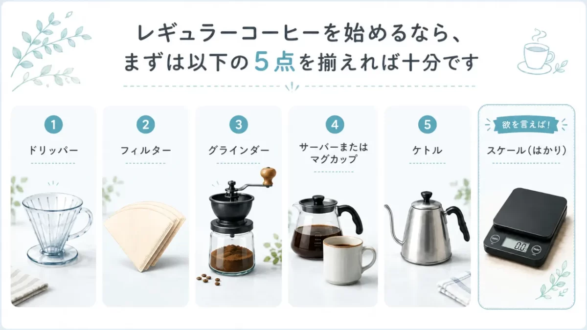 Coffee器具
