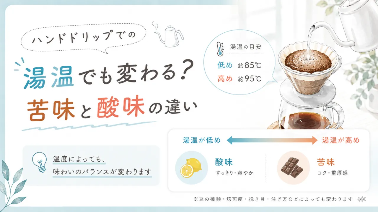 water-temperature-and-coffee