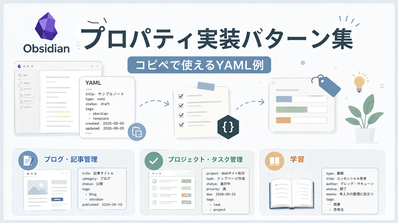 Obsidianのプロパティ実装パターン集：用途別YAML例（ブログ、プロジェクト、学習）とテンプレート自動化の流れ
